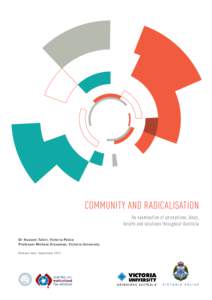 COMMUNITY AND RADICALISATION An examination of perceptions, ideas,  beliefs and solutions throughout Australia Dr Hussein Tahiri, Victoria Police Professor Michele Grossman, Victoria University Release date: September 