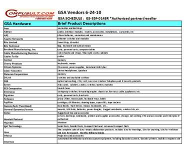 GSA Vendors[removed]GSA SCHEDULE : GS-35F-0143R *Authorized partner/reseller GSA Hardware  Brief Product Descriptions