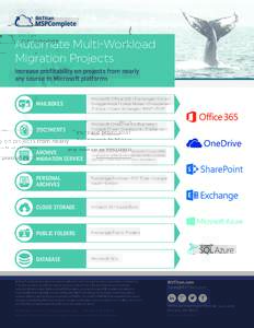 Automate Multi-Workload Migration Projects Increase profitability on projects from nearly any source to Microsoft platforms    MAILBOXES