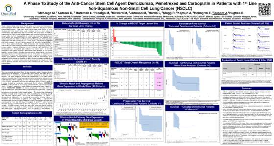 A Phase 1b Study of the Anti-Cancer Stem Cell Agent Demcizumab, Pemetrexed and Carboplatin in Patients with Non-Squamous Non-Small Cell Lung Cancer (NSCLC) 1McKeage 2 M, Kotasek