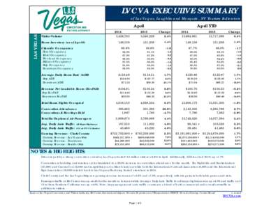 LVCVA EXECUTIVE SUMMARY  of Las Vegas, Laughlin and Mesquite, NV Tourism Indicators LAS VEGAS