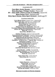 Liste des donateurs – Fête des champions 2015 Les partenaires 2015 Cave Marc-André Rossier, Leytron-Saillon/VS Moto-Boutique, Philippe Coulon, Peseux/NE BV – Aeby Edith, Etains-coupes et médailles, Saxon/VS