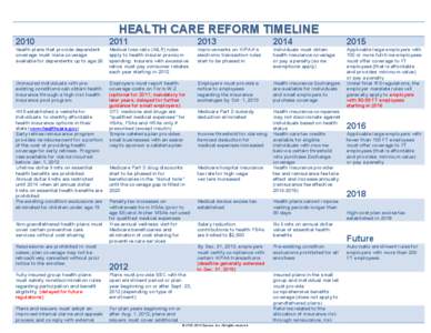 HEALTH CARE REFORM TIMELINE