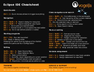 Eclipse IDE Cheatsheet Quick Access Ctrl + 3 - Quick Access allows to trigger everything Navigation Ctrl + Shift + R - Search dialog for resources Ctrl + Shift + T - Search dialog for Java Types
