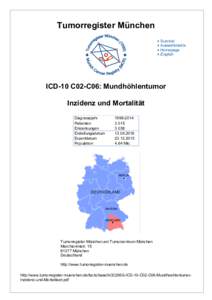 ICD-10 C02-C06: Mundhöhlentumor - Inzidenz und Mortalität