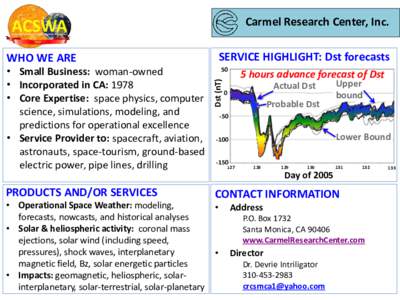 Carmel Research Center, Inc. SERVICE HIGHLIGHT: Dst forecasts WHO WE ARE  PRODUCTS AND/OR SERVICES