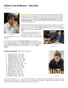 CalChess Top 20 Masters -- May 2012 May 1, 2012 by Michael Aigner The CalChess Top 20 Masters list reveals a mixture of rapidly improving juniors and capable veterans. Grandmasters Josh Friedel, Jesse Kraai and Vinay Bha