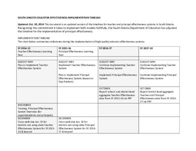 SOUTH DAKOTA EDUCATOR EFFECTIVENESS IMPLEMENTATION TIMELINE Updated: Oct. 30, 2014 This document is an updated version of the timelines for teacher and principal effectiveness systems in South Dakota. Recognizing the com
