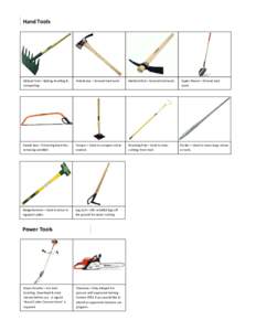 Logging / Saws / Chainsaws / Brush / Power tool / Forestry / Equipment / Economy