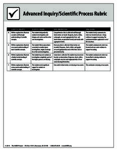 Advanced Inquiry/Scientific Process Rubric SCIENTIFIC CONCEPTS SCIENTIFIC INQUIRY  DATA/OBSERVATIONS