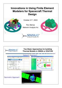 October 21st, 2003 Ron Behee Network Analysis Inc Two Basic Approaches for building Thermal Models in SINDA or ESATAN