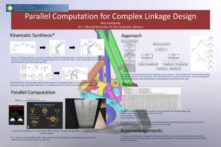 Parallel Computation for Complex Linkage Design Alex Arredondo Dr. J. Michael McCarthy, Dr. Gim Song Soh, Advisors Kinematic Synthesis*