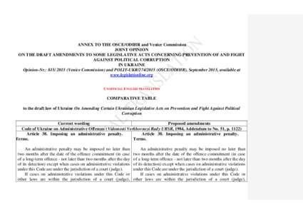 ANNEX TO THE OSCE/ODIHR and Venice Commission JOINT OPINION ON THE DRAFT AMENDMENTS TO SOME LEGISLATIVE ACTS CONCERNING PREVENTION OF AND FIGHT AGAINST POLITICAL CORRUPTION IN UKRAINE Opinion-Nr.: Venice Commi