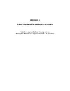 APPENDIX K PUBLIC AND PRIVATE RAILROAD CROSSINGS Table K-1: At-grade Railroad Crossings between Minneapolis, Minnesota and Superior, Wisconsin – NLX Corridor