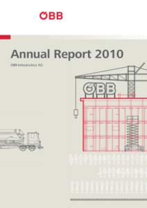 Annual Report 2010 ÖBB-Infrastruktur AG Content  Inhalt