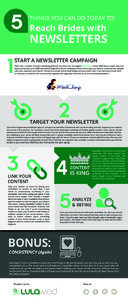 LulaWed_MktSeries_Newsletter_InfoGraphic