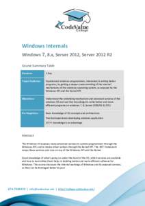 CodeValue C o lleg e Windows Internals Windows 2, 8.x, Server 2012, Server 2012 R2 Course Summary Table