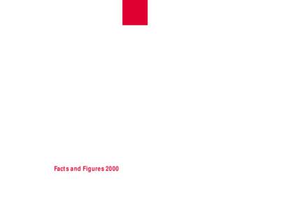 Facts and Figures 2000  Contents ‘Facts and Figures 2000’: a brief sketch