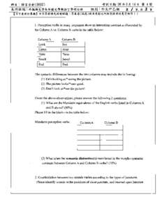 Linguistics / English auxiliaries and contractions / Slang / Grammar / Linguistic morphology / Kiowa language / Wintu language