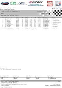 Sorted on Laps  Dutch PowerPack Festival Zandvoort GP 4,307 Km  HDI Gerling DUTCH GT Championship R1
