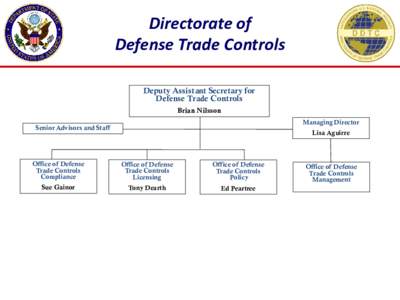 Directorate of Defense Trade Controls Deputy Assistant Secretary for Defense Trade Controls Brian Nilsson Managing Director