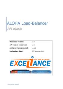 ALOHA Load-Balancer API objects Document version:  v2.0