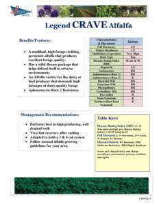Legend CRAVE Alfalfa Benefits/Features:  A multileaf, high forage yielding, persistent alfalfa that produces excellent forage quality.  Has a solid disease package that