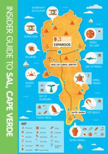 Insider Guide to sal, cape verde  MORRINHO DE ACUCAR  BURACONA