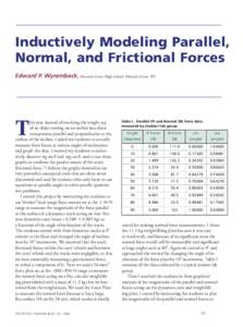 Inductively Modeling Parallel, Normal, and Frictional Forces Edward P. Wyrembeck, Howards Grove High School, Howards Grove, WI T