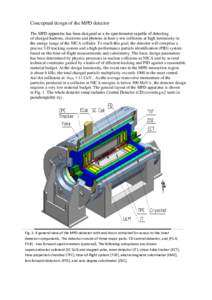Conceptual design of the MPD detector The MPD apparatus has been designed as a 4π spectrometer capable of detecting of charged hadrons, electrons and photons in heavy-ion collisions at high luminosity in the energy rang