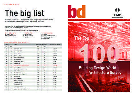 TOP 100 ARCHITECTS  THE