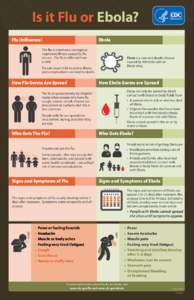 252296_S Partridge_Ebola Symptoms Factsheet