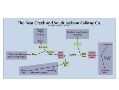 The Bear Creek and South Jackson Railway Co. track plan schematic - Nov 2014 West end staging