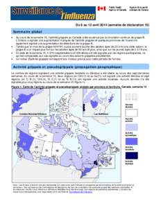 Surveillance de l’influenza – du 6 au 12 avrilsemaine de déclaration 15)