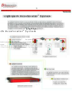Accelerator Data Sheet Front.pdf
