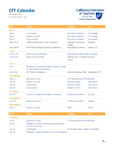 CFT Calendar As of May 6, 2015 CFT events shown in blue 2015