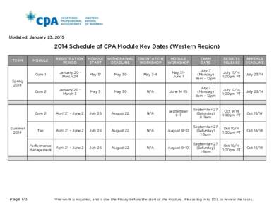 Updated: January 23, Schedule of CPA Module Key Dates (Western Region) TERM  MODULE