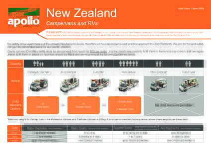 New Zealand  Valid from 1 April 2015 Campervans and RVs