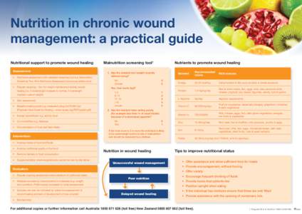 Nutrition in chronic wound management: a practical guide Nutritional support to promote wound healing Assessment: •	 Nutritional assessment with validated screening tool e.g. Malnutrition Screening Tool, Mini Nutrition