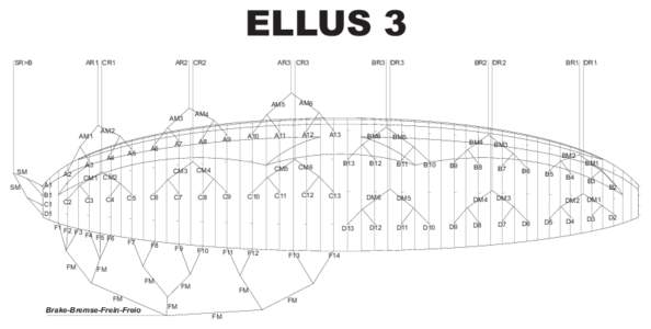 ELLUS 3 SR>B AR1 CR1  AM 3