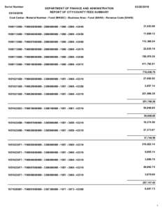 Serial NumberDEPARTMENT OF FINANCE AND ADMINISTRATION REPORT OF CITY/COUNTY FEES SUMMARY