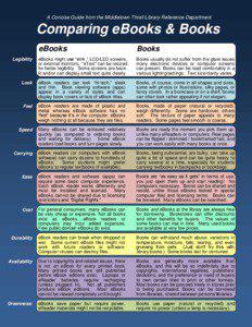 A Concise Guide from the Middletown Thrall Library Reference Department  Comparing eBooks & Books