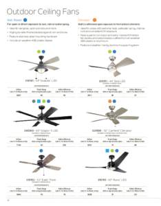 Outdoor Ceiling Fans Wet-Rated: Climates™:  For open or direct exposure to sun, rain or water spray