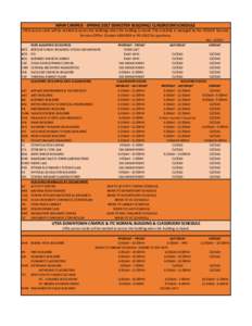 MAIN CAMPUS - SPRING 2017 SEMESTER BUILDING/ CLASSROOM SCHEDULE UTSA access cards will be needed to access the buildings when the building is closed. This schedule is managed by the UTSAPD Security Services Office. Conta