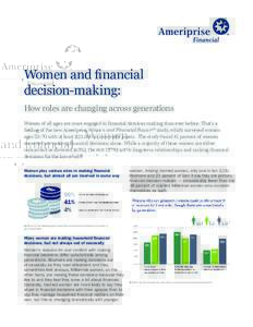 Women and financial decision-making: How roles are changing across generations Women of all ages are more engaged in financial decision-making than ever before. That’s a finding of the new Ameriprise Women and Financia
