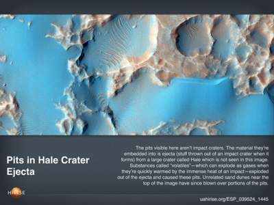 Pits in Hale Crater Ejecta The pits visible here aren’t impact craters. The material they’re embedded into is ejecta (stuff thrown out of an impact crater when it forms) from a large crater called Hale which is not s