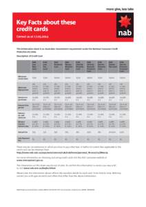 Key Facts about these credit cards Correct as at[removed]This information sheet is an Australian Government requirement under the National Consumer Credit Protection Act 2009.