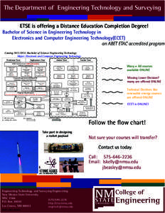 The Department of Engineering Technology and Surveying ETSE is offering a Distance Education Completion Degree! Bachelor of Science in Engineering Technology in 	 Electronics and Computer Engineering Technology(ECET)