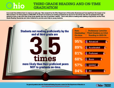 THIRD GRADE READING AND ON-TIME GRADUATION It is crucial that children learn to read at an early age. New research by the Ohio Department of Education illustrates just how significant the impact is for Ohio students. For