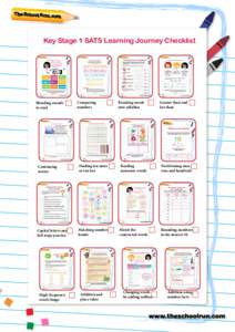 Key Stage 1 SATS Learning Journey Checklist  Blending sounds to read  Comparing